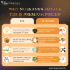 Nueranya Magical Blend – Premium Assam CTC Masala Chai - Image 3
